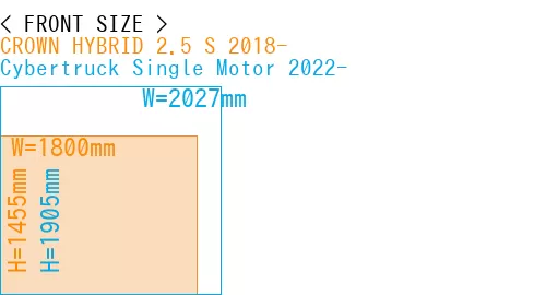 #CROWN HYBRID 2.5 S 2018- + Cybertruck Single Motor 2022-